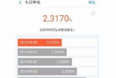 4��10��������ȡ���޹��������깺Ҳû��������ͼƬ