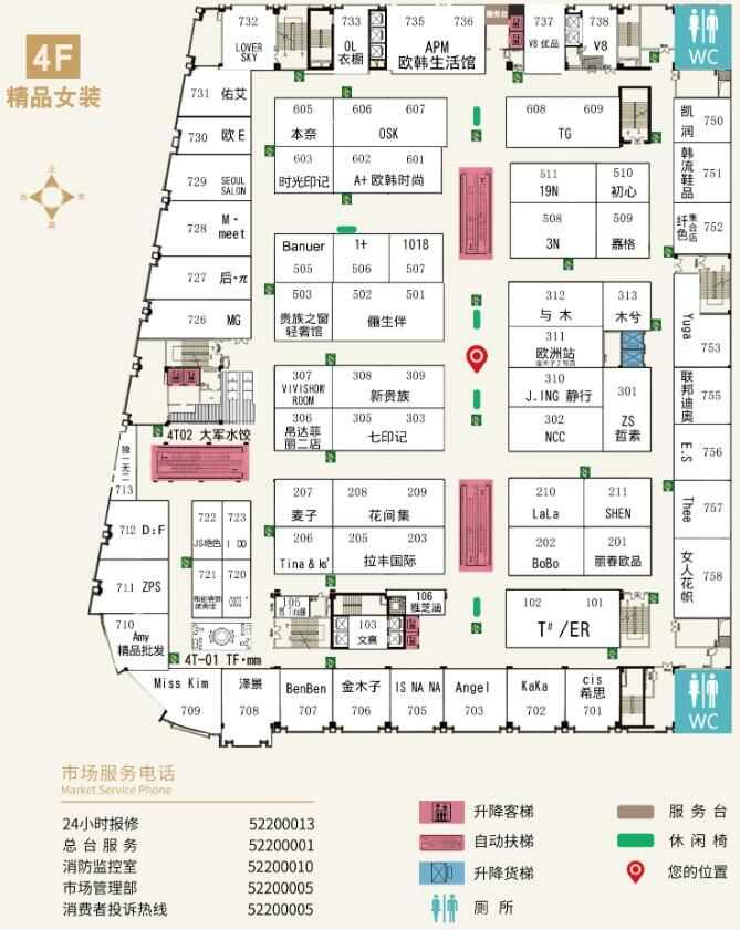 批发市场进货攻略