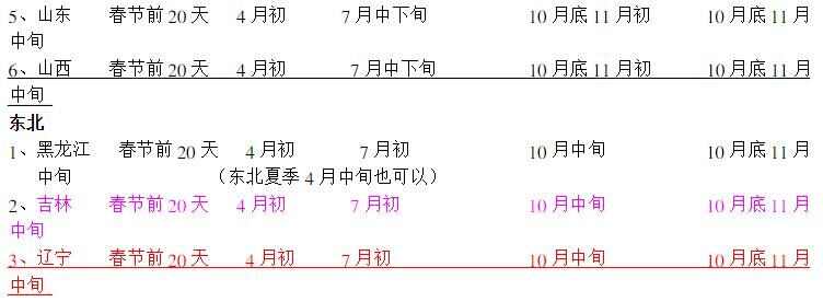 װ¿ϻʱʱһ