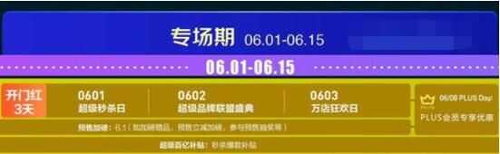 2021618ſʼʲôʱ