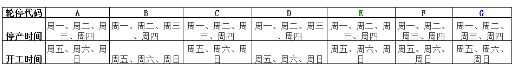 ֣޵¹涨2021Ϣ