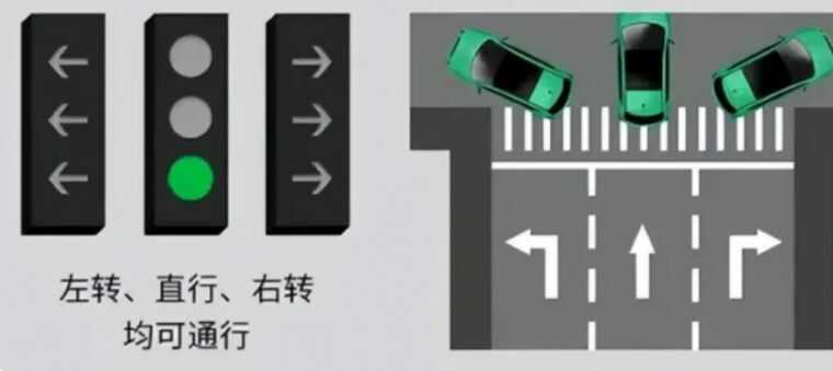 2022°̵źŵͼ˳