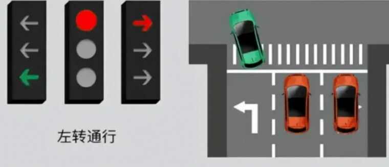 2022°̵źŵͼ˳