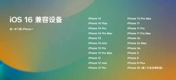 ios16ûӦô