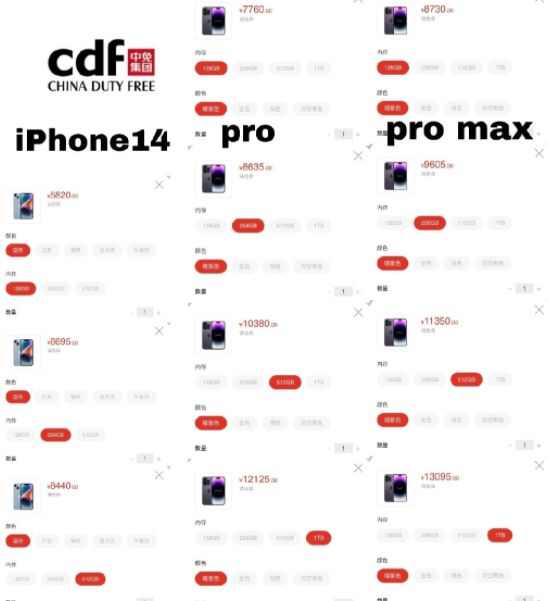 iPhone14˰۸Ƕ