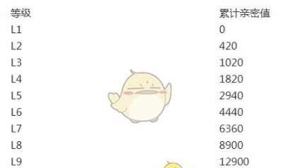 ˿20ȼһ