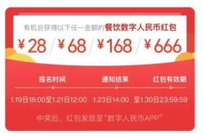 2023深圳元宵节新春红包活动怎么领取数字人民币红包