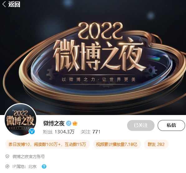 ΢֮ҹ2023α˭