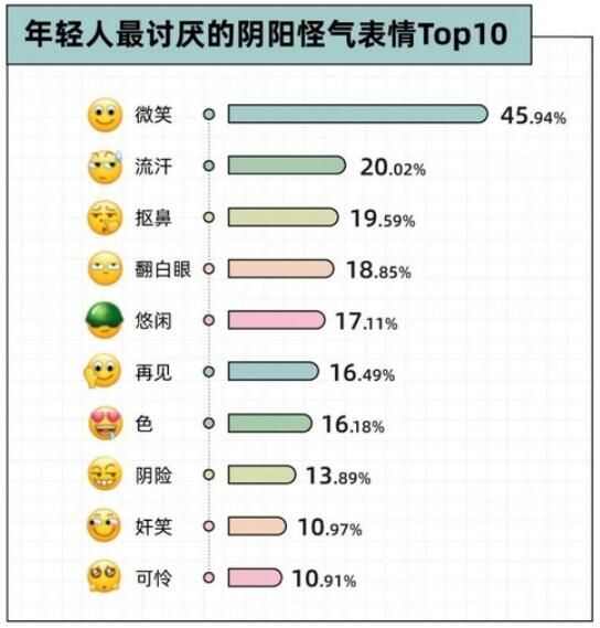 ΢űTop10¯