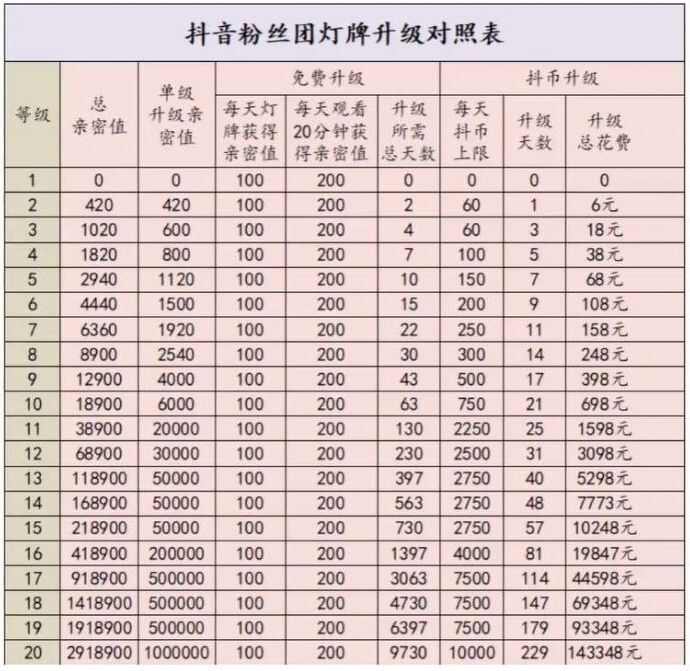 ˿ŵȼ1-20Ӧ