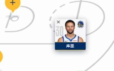 2024NBAȫͶƱ