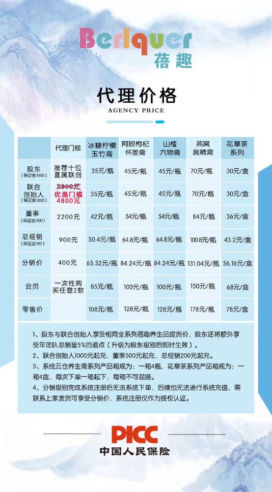 代理价格和批发价格一样吗