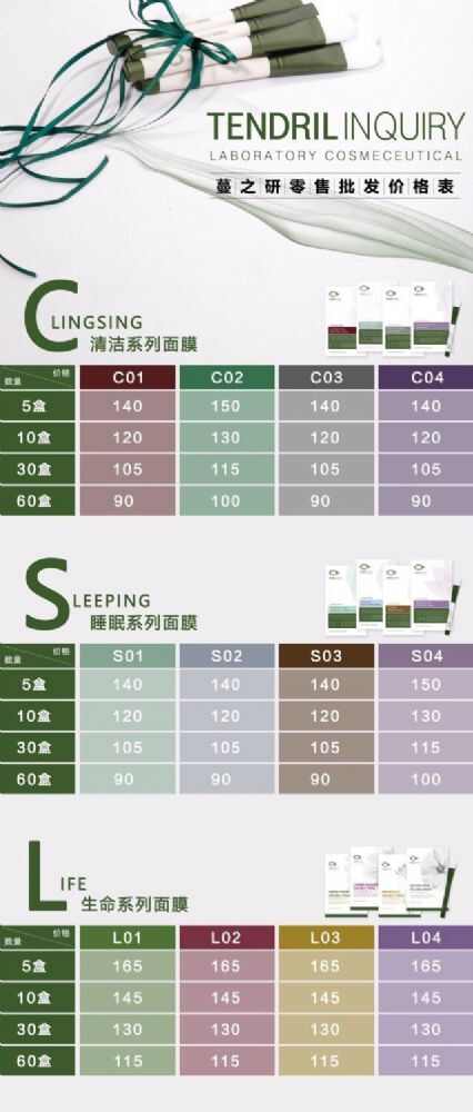 蔓之研日化线有哪些产品,代理有什么优势